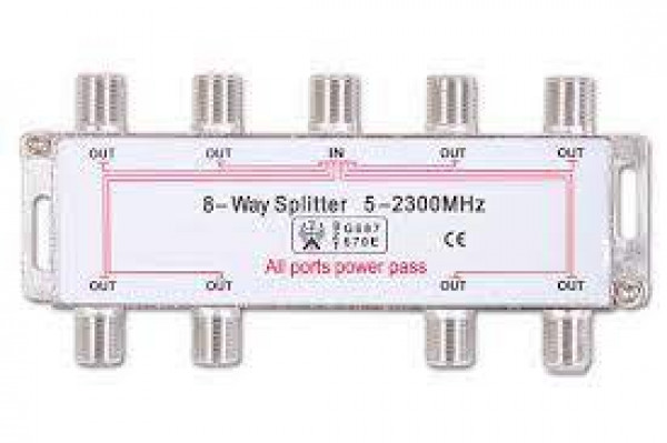 SPLITER 1/8 5-1000