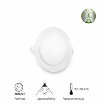 LED PANEL 3W KA-C1 6500/4000K