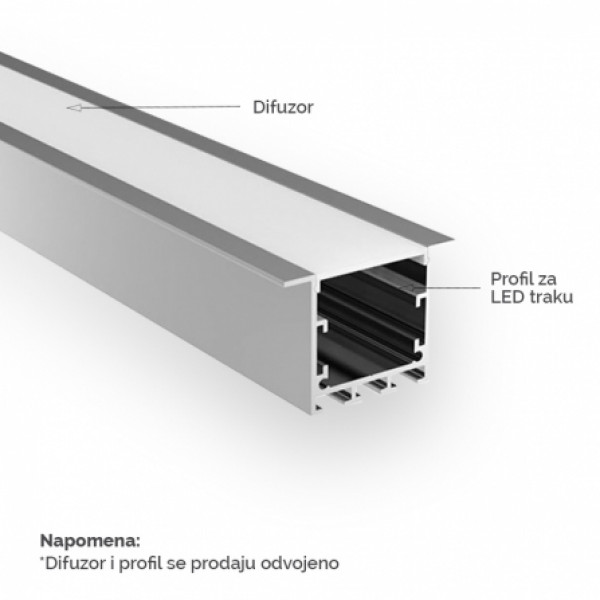 LED PROFIL EL-ALPO17-R 04.0086