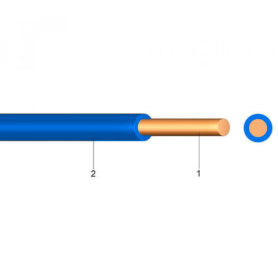 P 1.5 plava